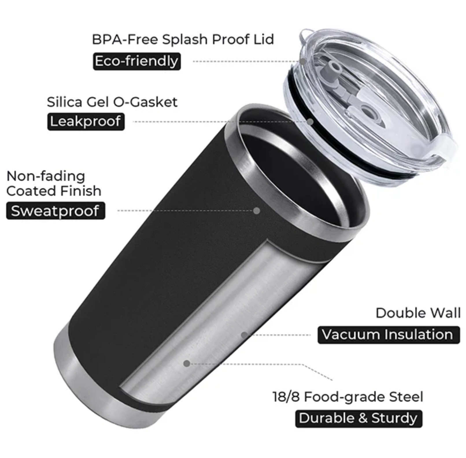 Stainless Steel Coffee Tumbler 20oz - Custom Engraved